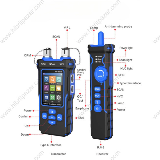 Noyafa NF-8508 Çok Fonksiyonlu Fiber Optik ve Ağ Kablosu Test Cihazı